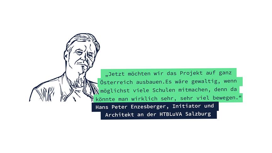 Linienzeichnung eines Mannes auf weißem Hintergrund mit Text auf türkisgrünem Hintergrund: "Jetzt möchten wir das Projekt auf ganz Österreich ausbauen. Es wäre gewaltig, wenn möglichst viele Schulen mitmachen, denn da könnte man wirklich sehr, sehr viel bewegen." Der Mann ist Hans Peter Enzesberger, Initiator und Architekt an der HTBLuVA Salzburg. Er ist etwa Mitte 50 und trägt eine offene Lederjacke über einem T-Shirt.